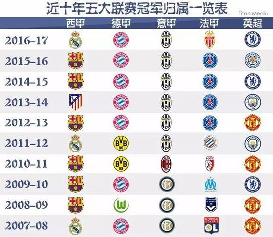 羽毛球情侣